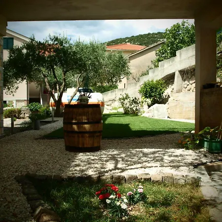 Buki Ploce (Dubrovnik-Neretva)